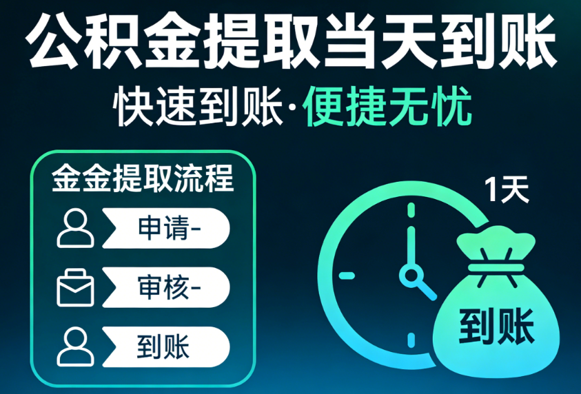 公积金提取问答指南 一次性办理与合规咨询全解
